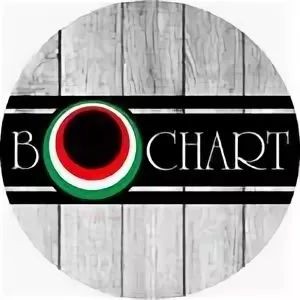 Bochart